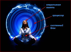 НЕОБУБЕН Вибрационная медицина